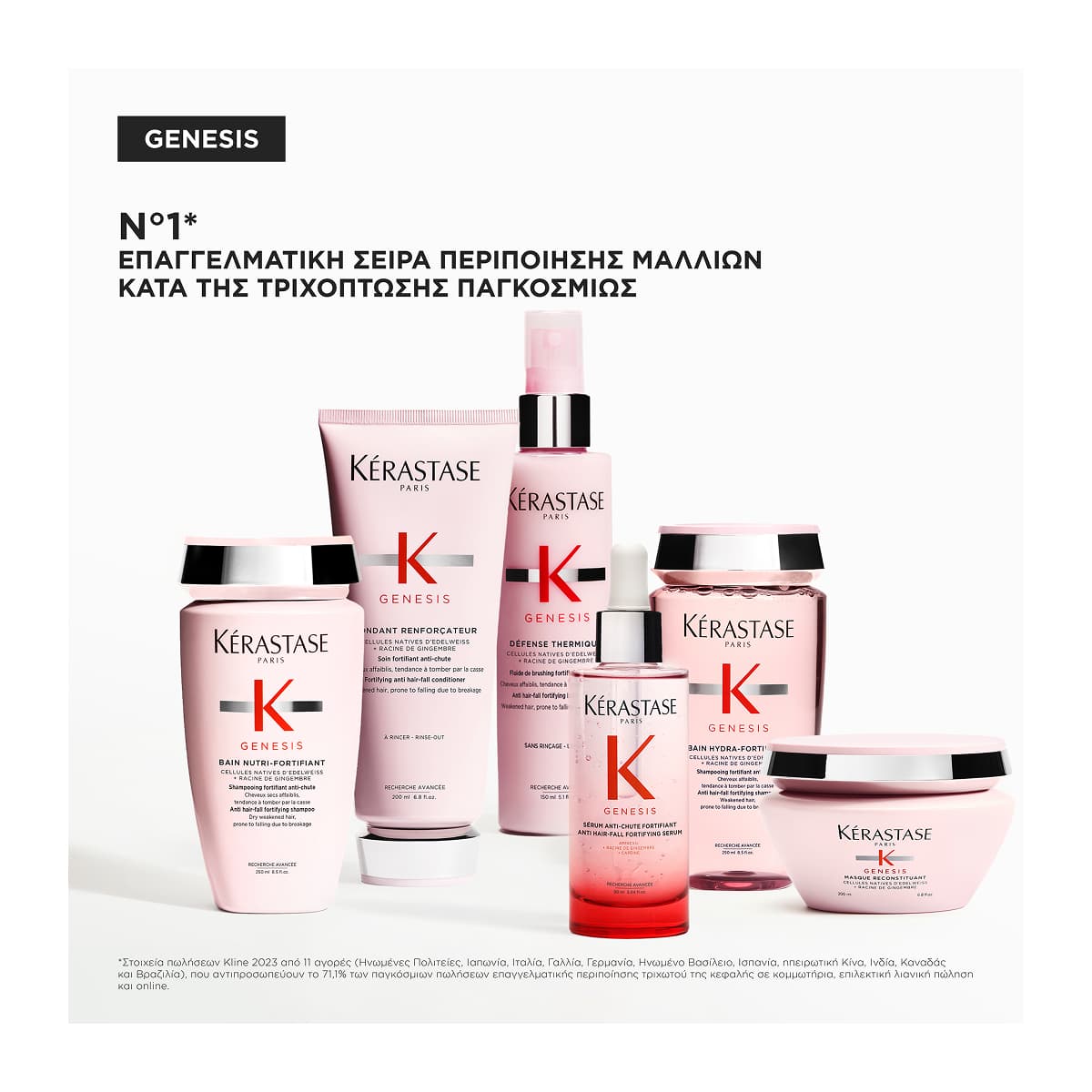 Kerastase Genesis Fluide Defence Thermique Θερμοπροστατευτικό Σπρέι Ενδυνάμωσης 150ml