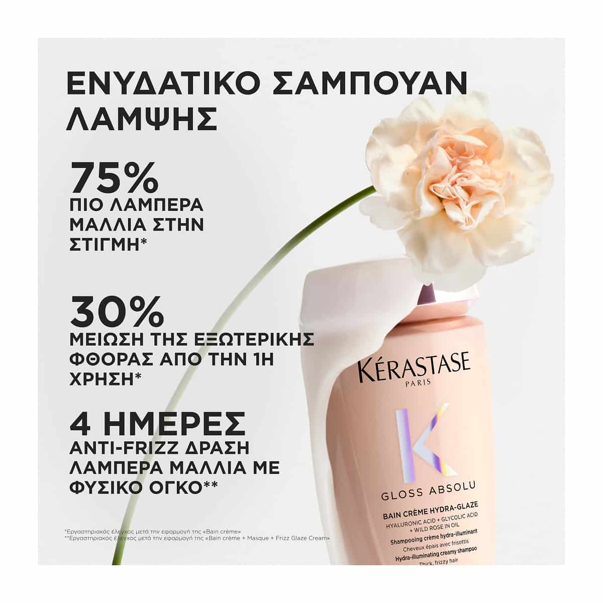 Kerastase Gloss Absolu Bain Creme Hydra-Glaze Σαμπουάν Ενυδάτωσης και Λάμψης για Πυκνά και Φριζαρισμένα Μαλλιά 250ml 3