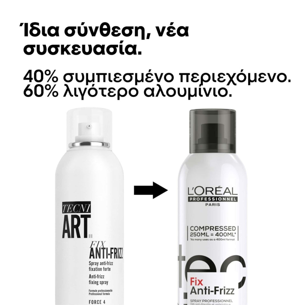 L'Oreal Professionnel Tecni.ART Fix Anti-Frizz Spray κατά του Φριζαρίσματος 250ml - Νέα Συσκευασία