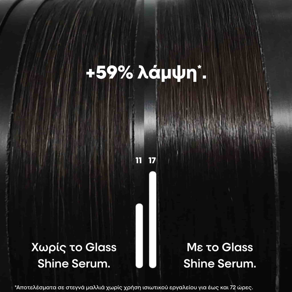 L'Oreal Professionnel Serie Expert Vitamino Color Spectrum Glass Shine Serum Για Όλους Τους Τύπους Βαμμένων Μαλλιών 50ml 4