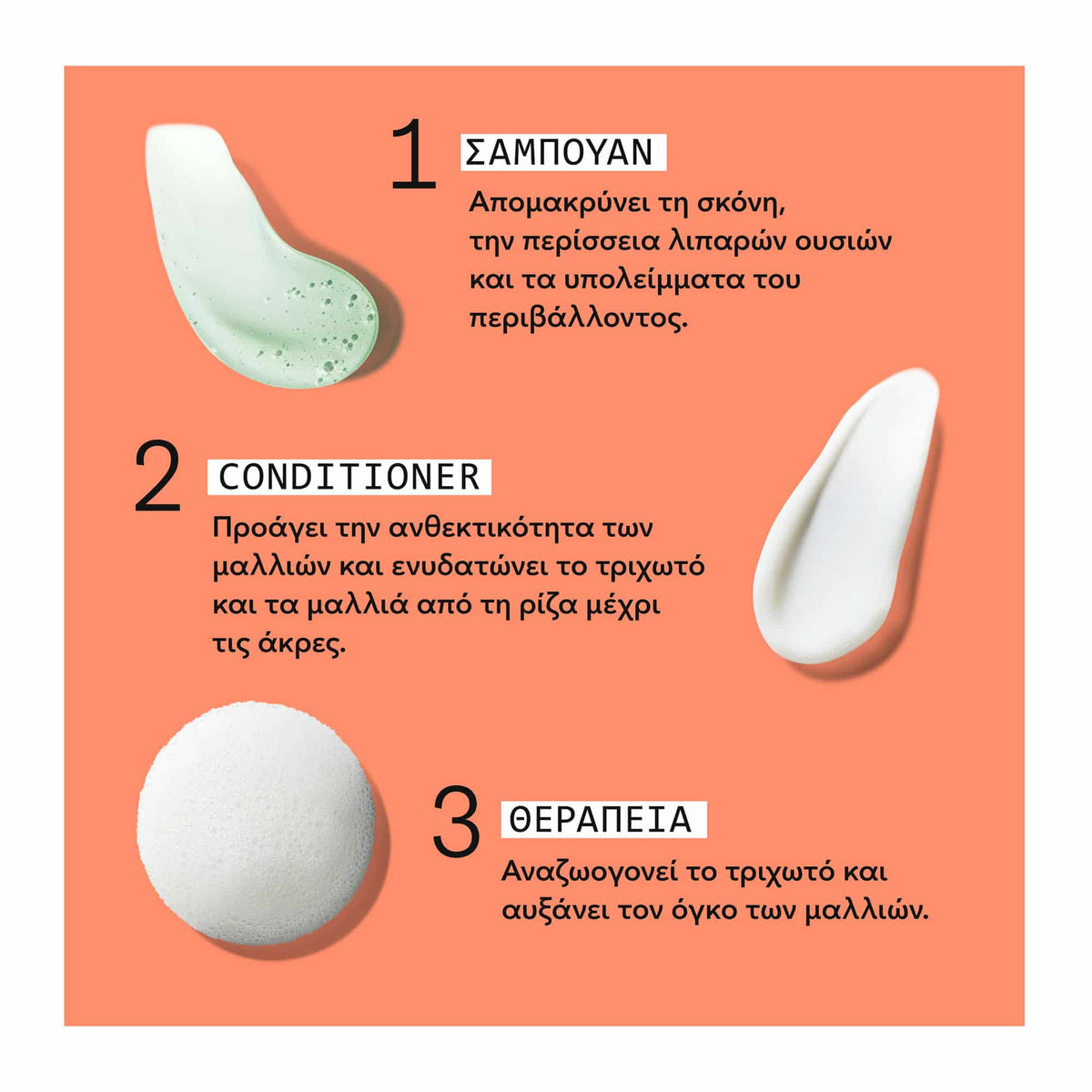 Nioxin Scalp & Hair Σύστημα 4 Conditioner κατά της Τριχόπτωσης για Βαμμένα Μαλλιά 1000ml
