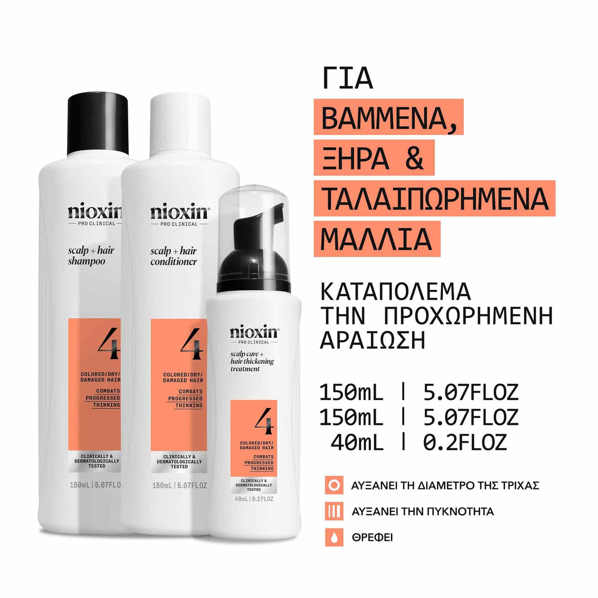 Nioxin Scalp & Hair Trial Kit Σύστημα 4 κατά της Τριχόπτωσης για Βαμμένα Μαλλιά(Shampoo 150ml,Conditioner 150ml,Treatment 40ml)