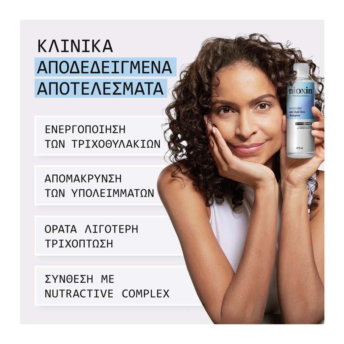 Nioxin Anti-Hair Loss Σαμπουάν κατά της Τριχόπτωσης 475ml