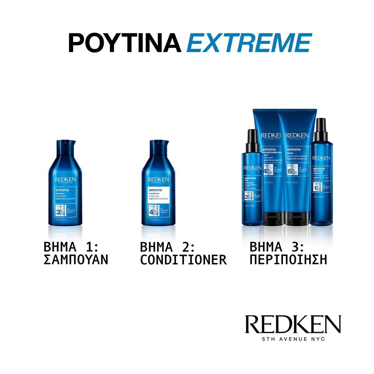 Redken Extreme Conditioner Εντατικής Αναδόμησης Για Ταλαιπωρημένα Μαλλιά 300ml
