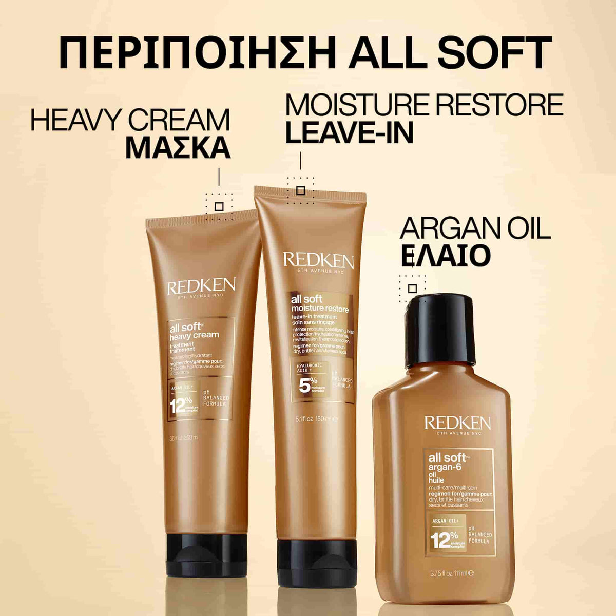 Redken All Soft Moisture Restore Leave-in Περιποίηση για Βαθιά Ενυδάτωση 150ml 5