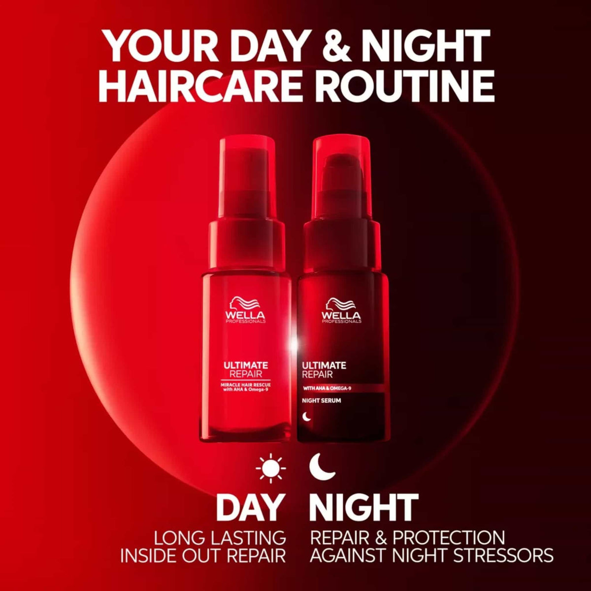 Wella Professionals Ultimate Repair