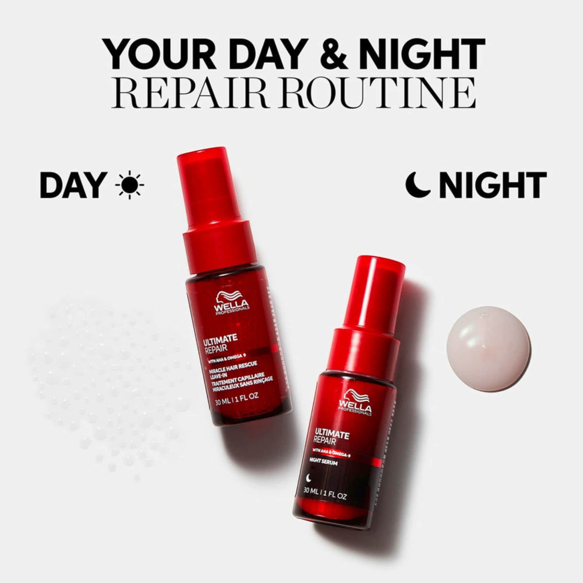 Wella Professionals Ultimate Repair
