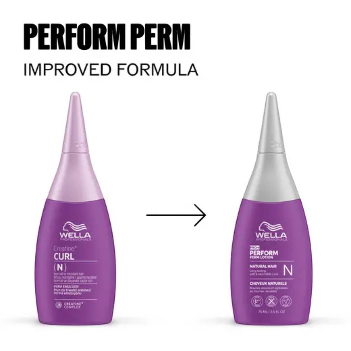 Wella Professionals Λοσιόν Περμανάντ Pro+ Perform Perm N 75ml