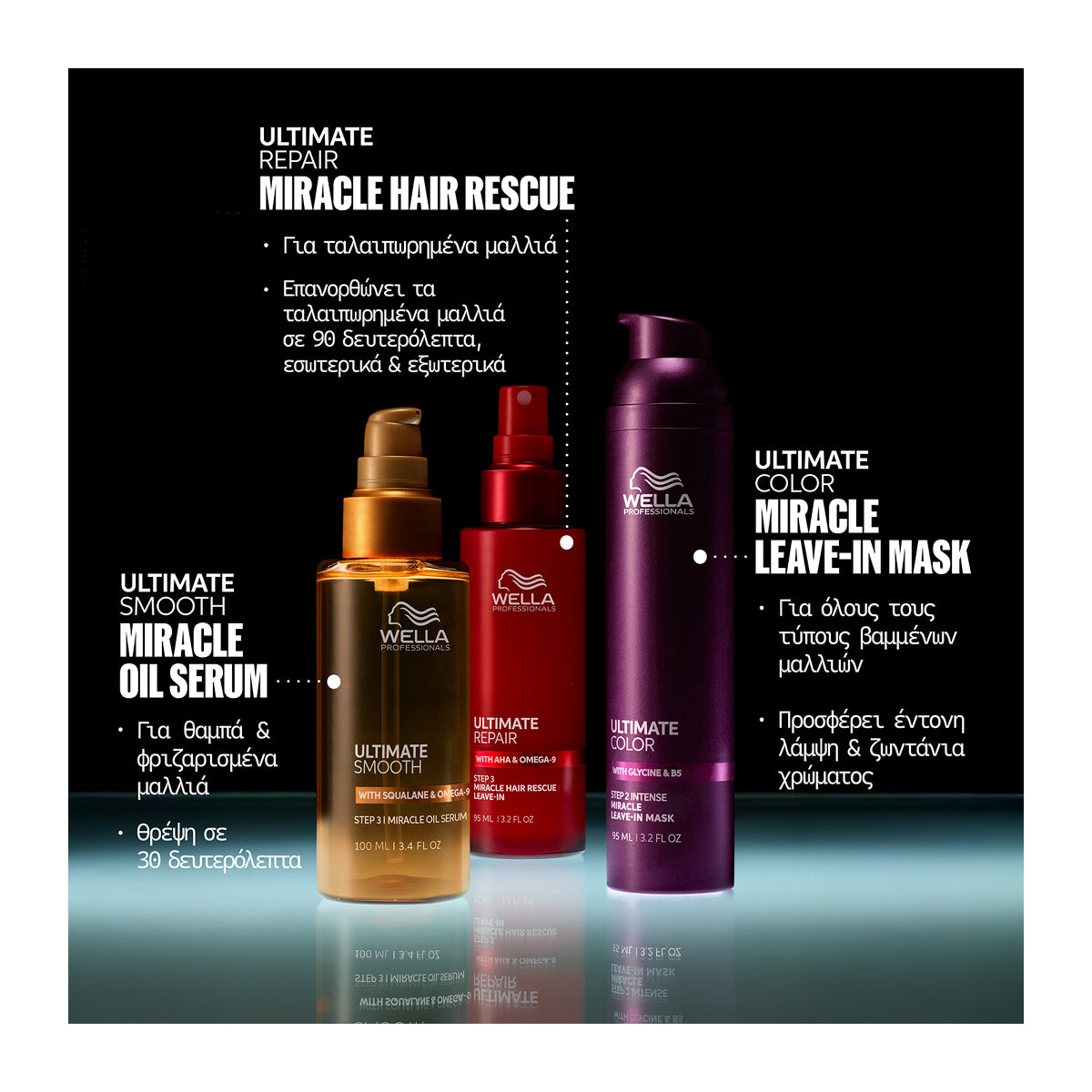 Wella Professionals Ultimate Color Miracle Leave-in Μάσκα για Βαμμένα Μαλλιά 95ml 5