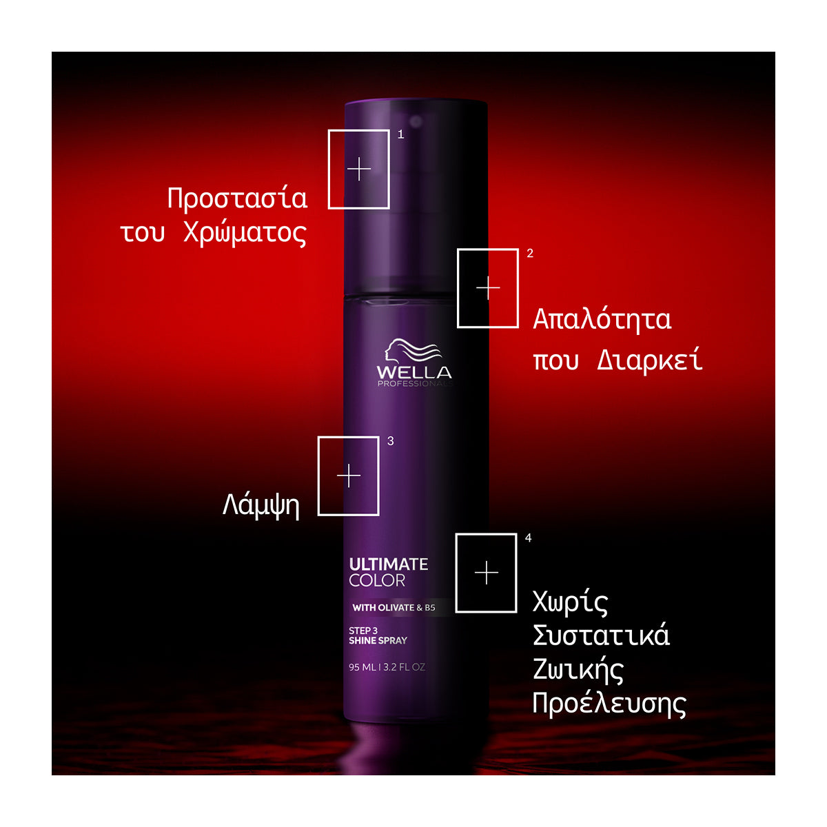 Wella Professionals Ultimate Color Spray Λάμψης για Βαμμένα Μαλλια 95ml 7