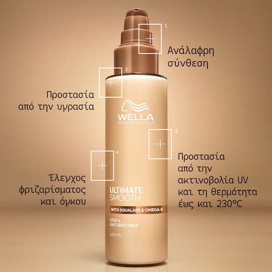 Wella Professionals Ultimate Smooth 24/7 Silky Milk Γαλάκτωμα Λείανσης και Προστασίας 100ml 3