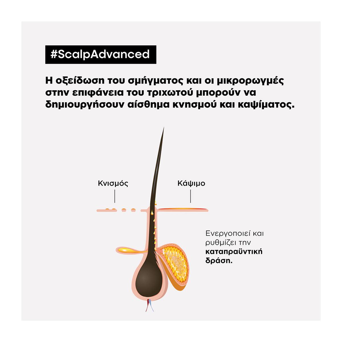 L'Oreal Professionnel Serie Expert Scalp A-Discomfort Σαμπουάν Για Το Ευαίσθητο Τριχωτό 500ml