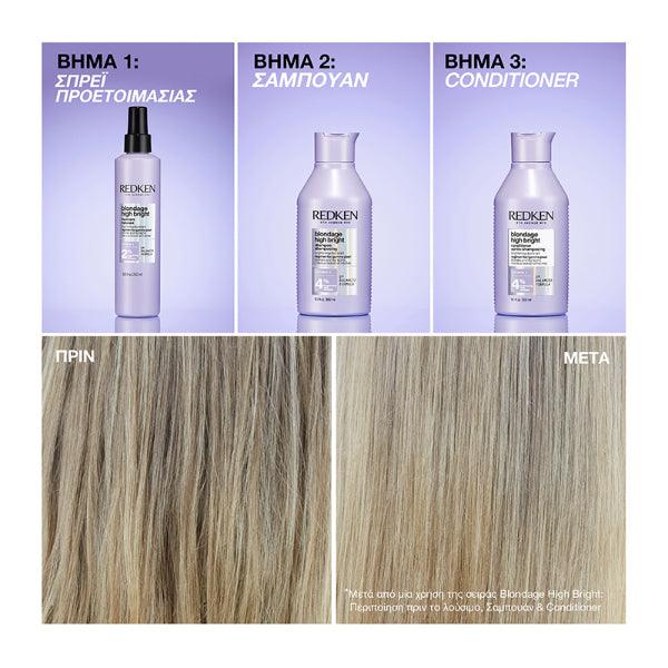 Redken Blondage High Bright για Conditioner Για Λαμπερά Ξανθά Μαλλιά 300ml