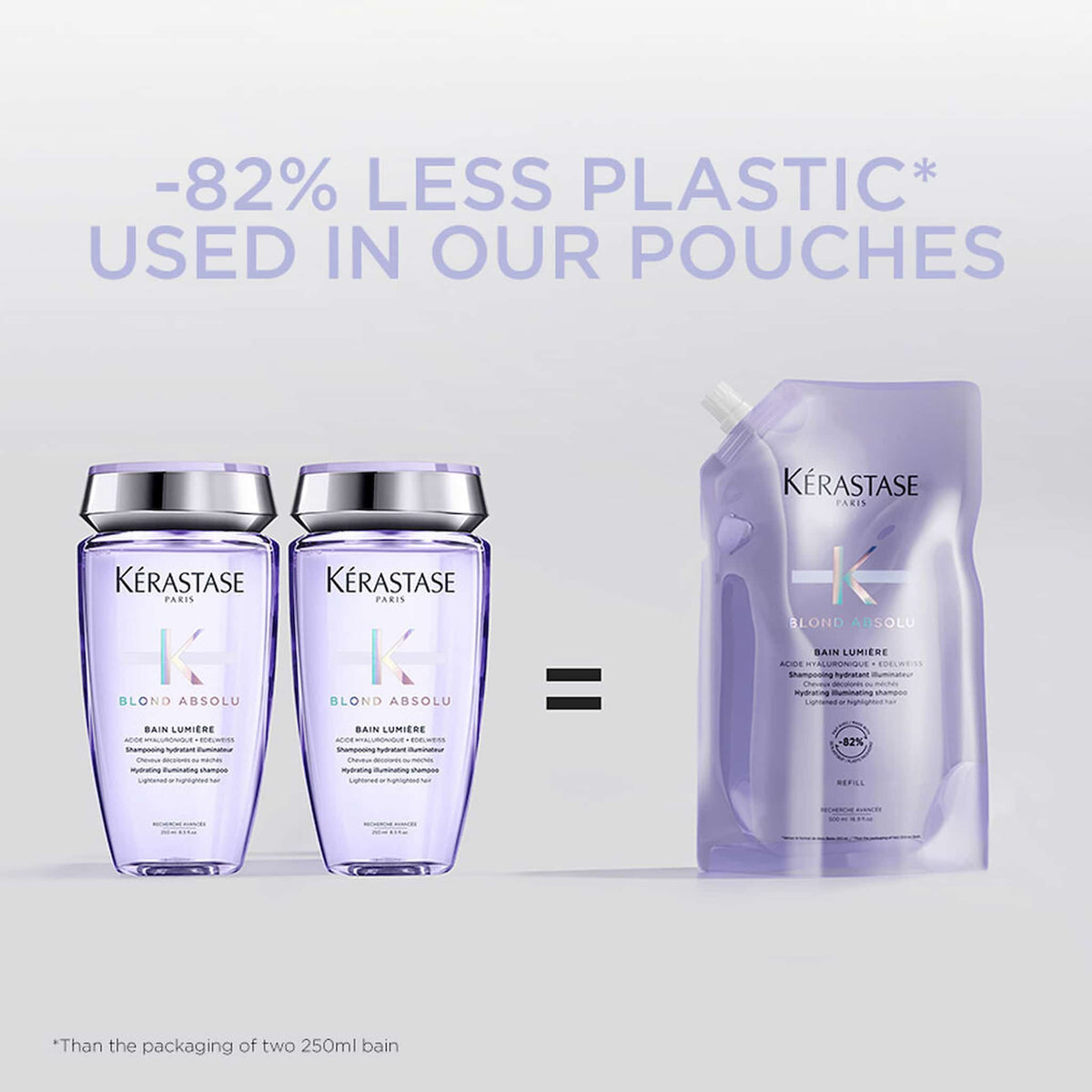 Kerastase Blond Absolu Refill Bain Lumiere Σαμπουάν Ενυδάτωσης Για Ξανθά Μαλλιά 500ml 7