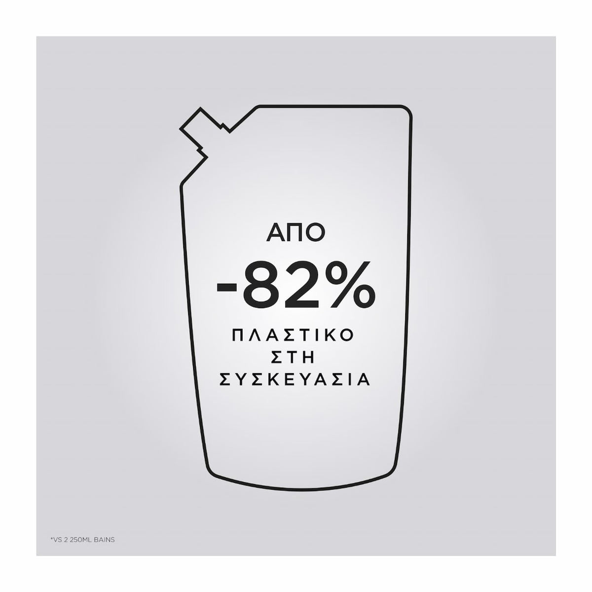 Kerastase Genesis Refill Bain Hydra Fortifiant Σαμπουάν Κατά Της Τριχόπτωσης Για Λιπαρά και Λεπτά Μαλλιά 500ml 4