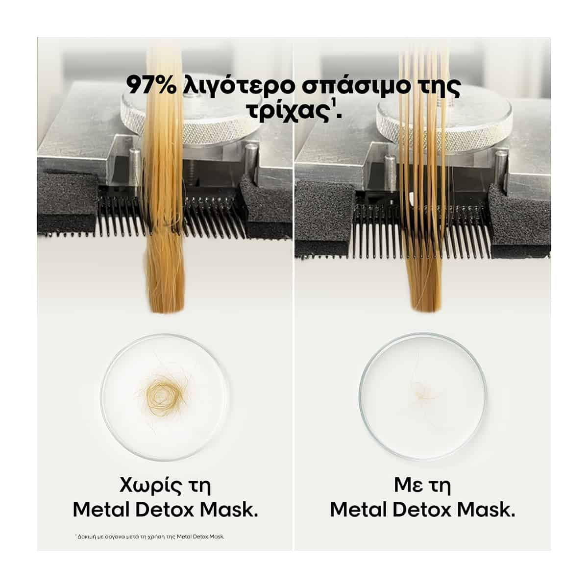 L'Oreal Professionnel Serie Expert Metal Detox Μάσκα Κατά των Μεταλλικών Στοιχείων 250ml