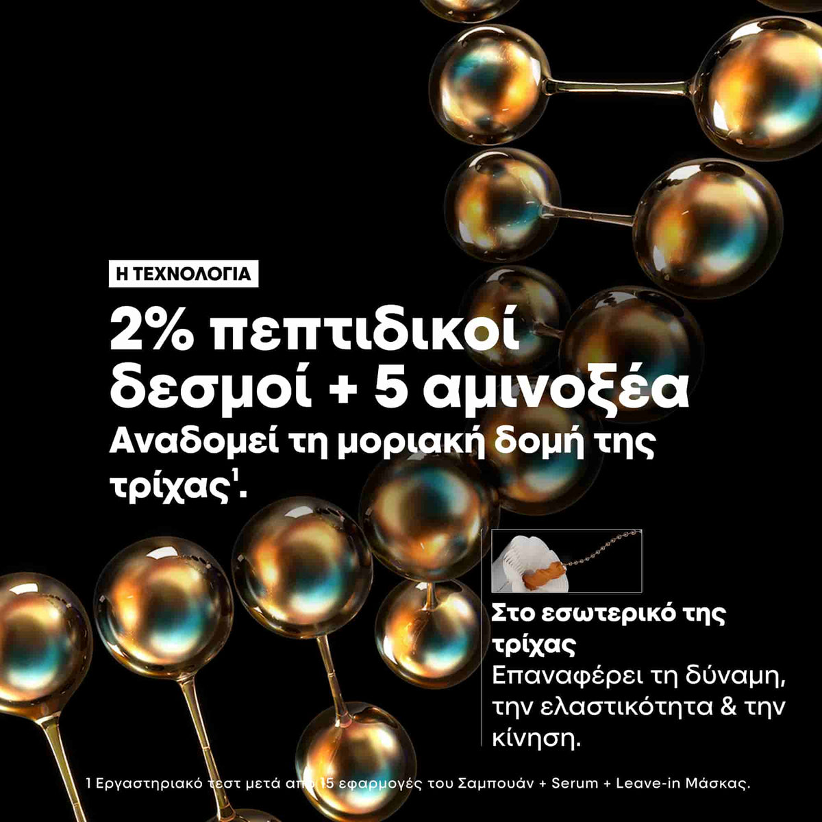 L'Oreal Professionnel Absolut Repair Molecular Μάσκα Επανόρθωσης Για Ταλαιπωρημένα Μαλλιά 500ml