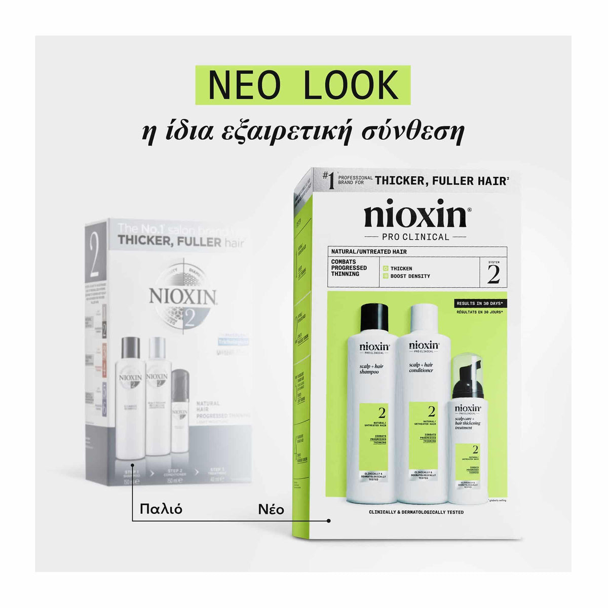 Nioxin Promo Scalp &amp; Hair System 2 Kit Φυσικά Μαλλιά Προοδευτική Αραίωση (Shampoo 150ml, Conditioner 150ml, Treatment 40ml)