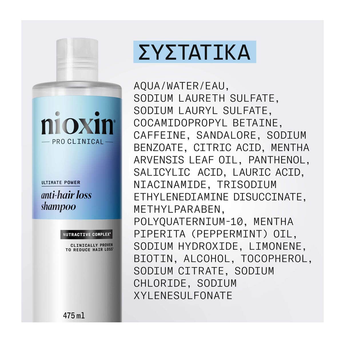 Nioxin Anti-Hair Loss Σαμπουάν κατά της Τριχόπτωσης 475ml