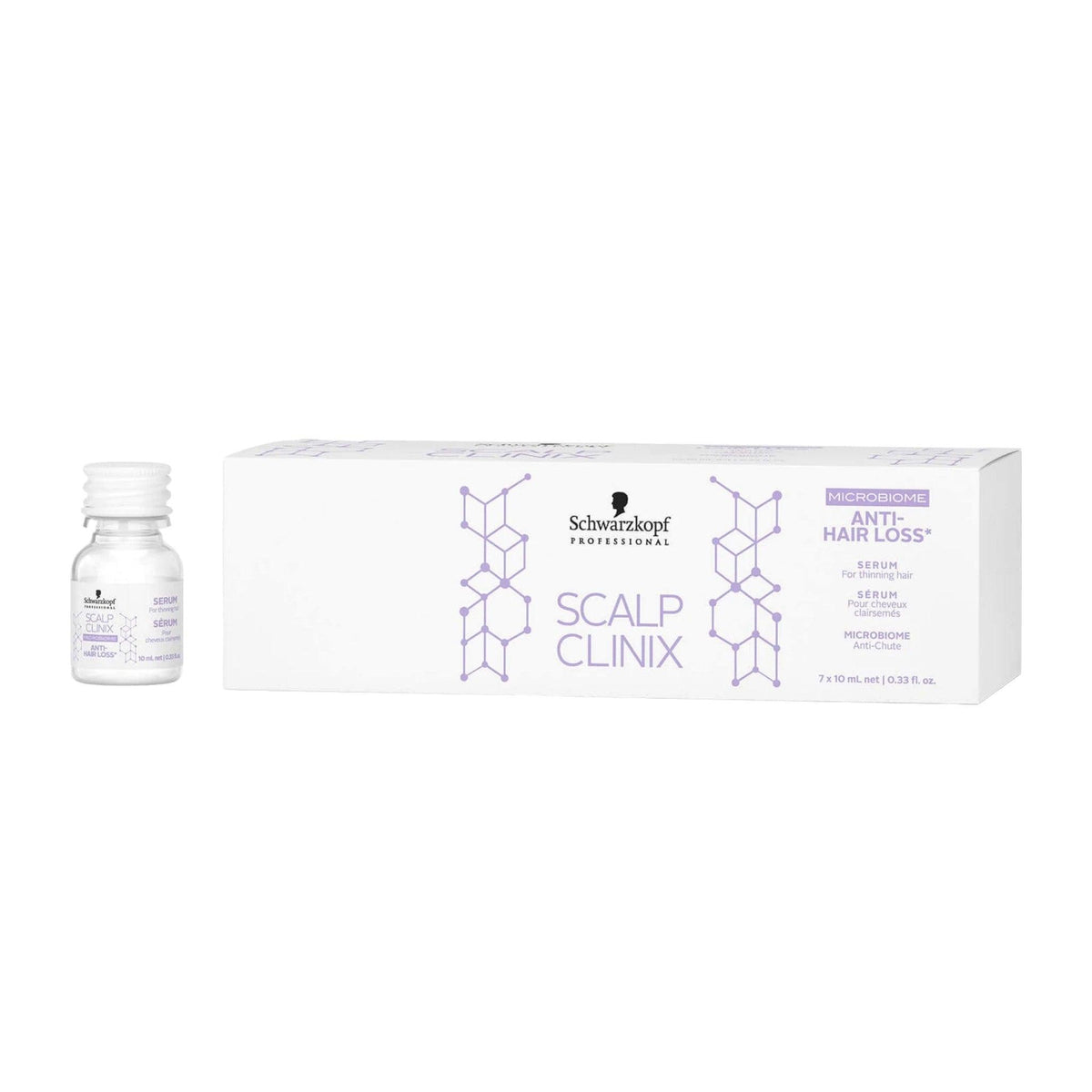 Schwarzkopf Professional Scalp Clinix Anti-Hair Loss Serum 7x10ml