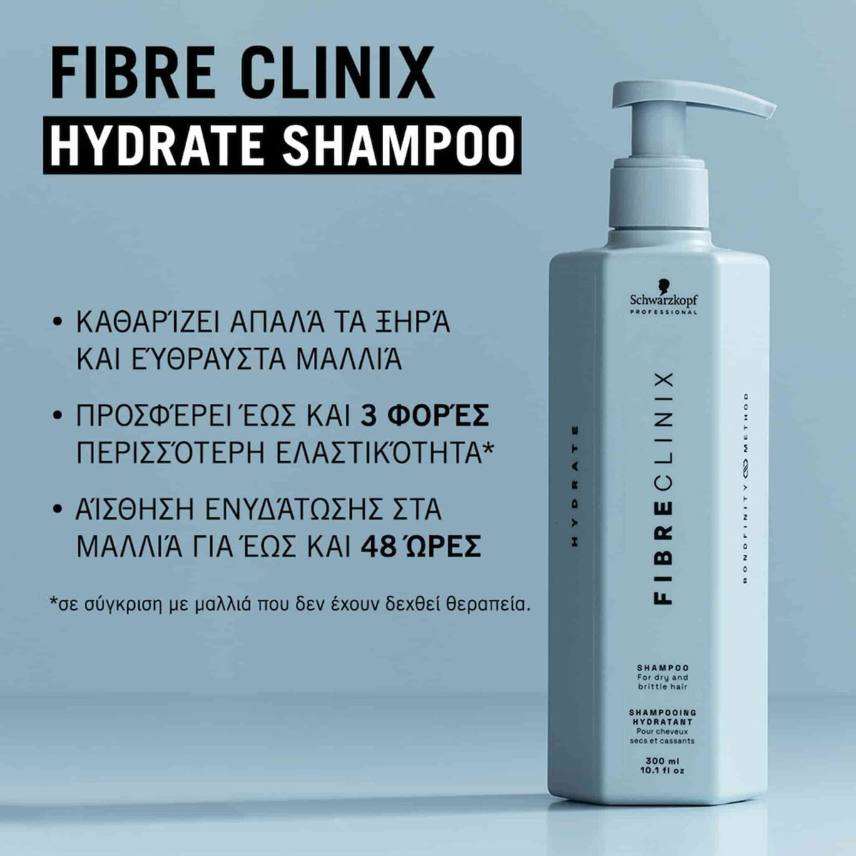 Schwarzkopf Professional Fibre Clinix Hydrate Σαμπουάν Ενυδάτωσης για Ξηρά Ταλαιπωρημένα Μαλλιά 300ml 4