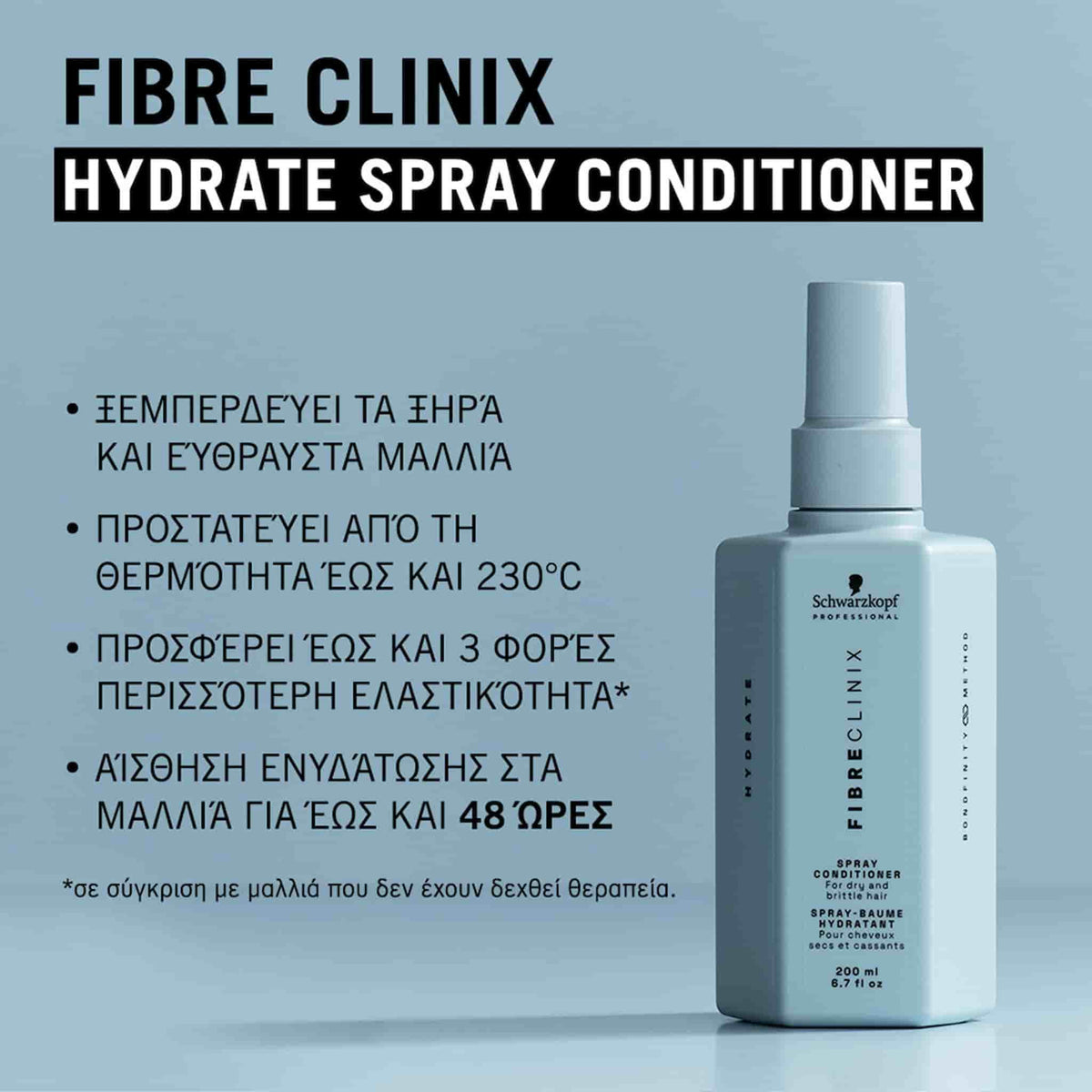 Schwarzkopf Professional Fibre Clinix Hydrate Spray Conditioner Ενυδάτωσης για Ξηρά Ταλαιπωρημένα Μαλλιά 200ml