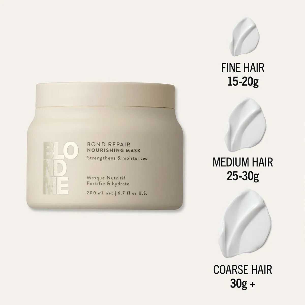 Schwarzkopf Professional Blondme Bond Repair Nourishing Mask 200ml 4