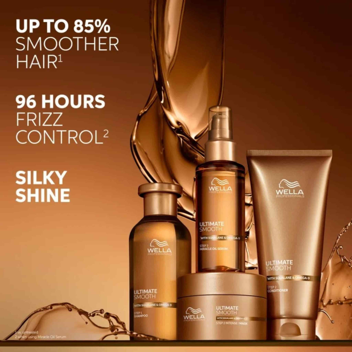 Wella Professionals Ultimate Smooth Conditioner για Λεία και Διαχειρίσιμα Μαλλιά 200ml